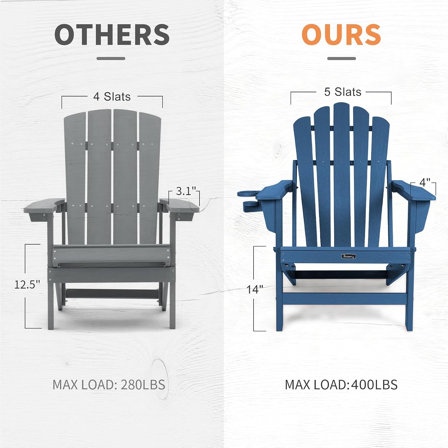 เก้าอี้ Adirondack พับได้ขนาดใ - Outdoor Furniture Easy To Clean บทวิจารณ์และราคา